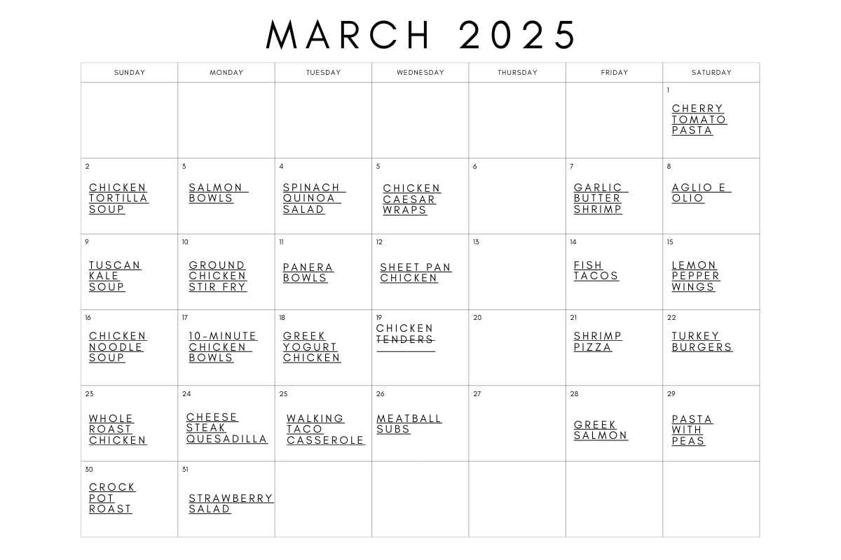 photo of a March meal plan document.