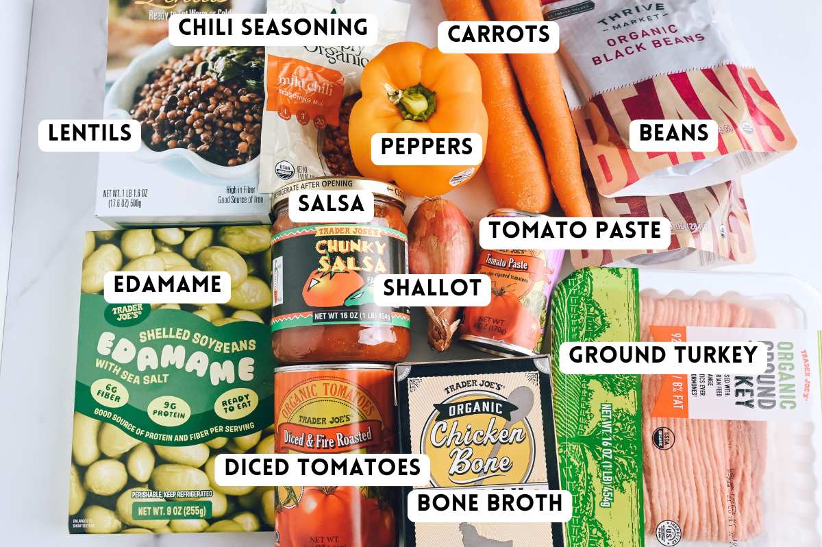 labeled ingredients for this high protein chili recipe on a white background.